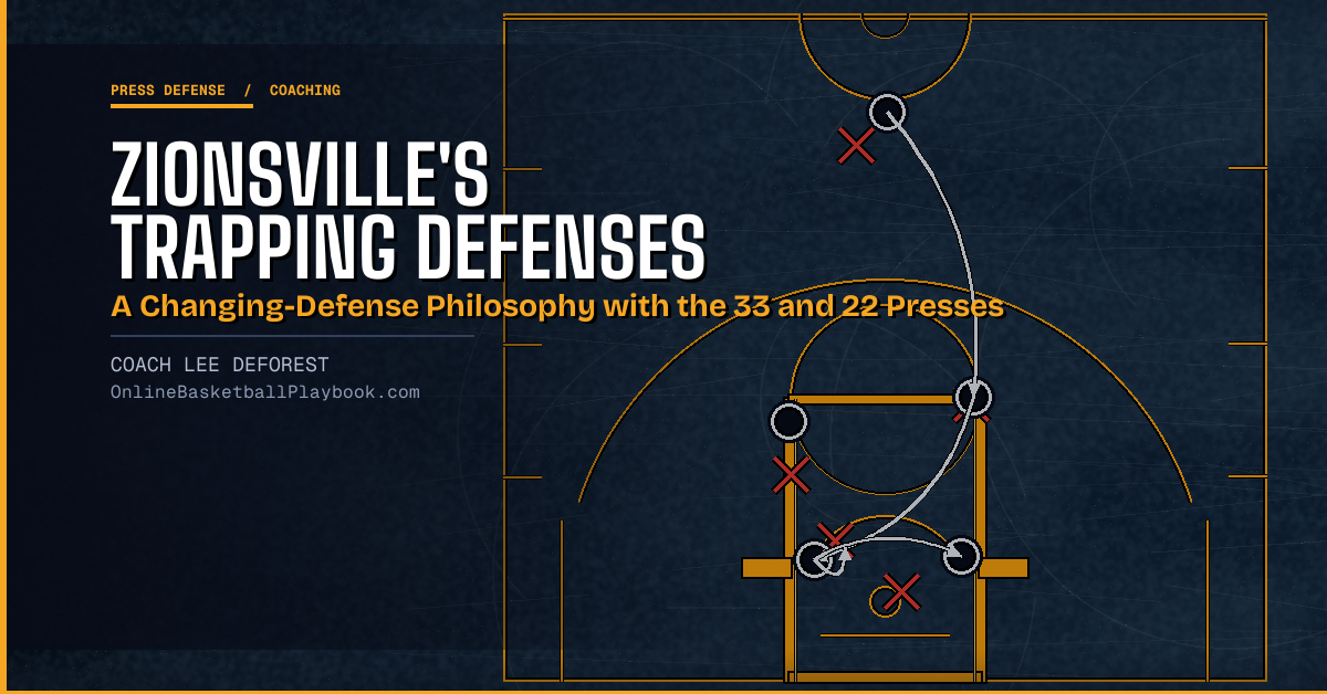 Zionsville's Trapping Defenses: A Changing-Defense Philosophy with the 33 and 22 Presses