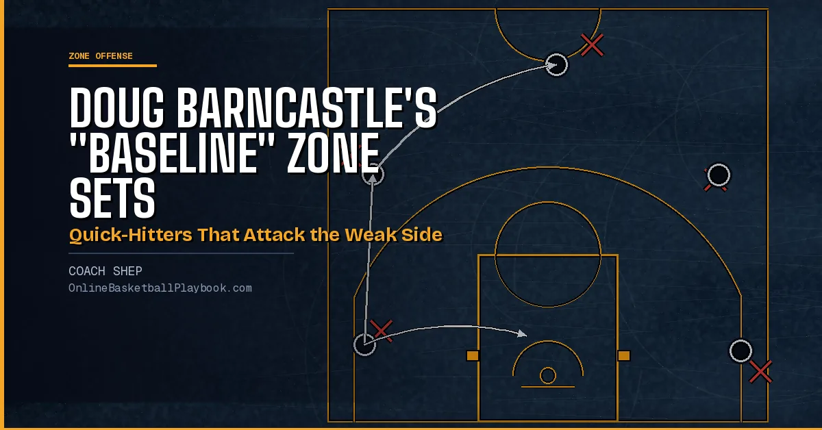 Zone Offense Quick Hitters: 3 Sets That Attack the Weak Side
