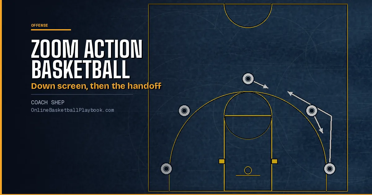 Zoom Action Basketball: Down Screen Into a Handoff