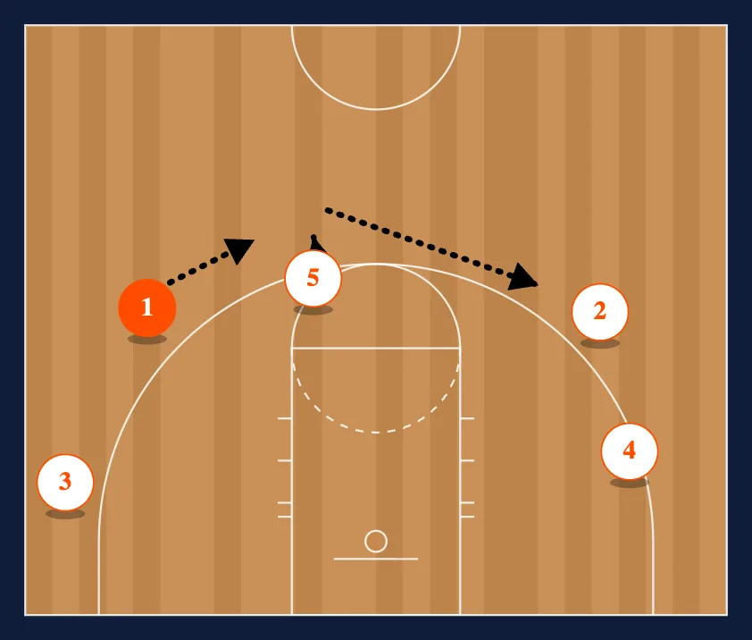 10 step 2