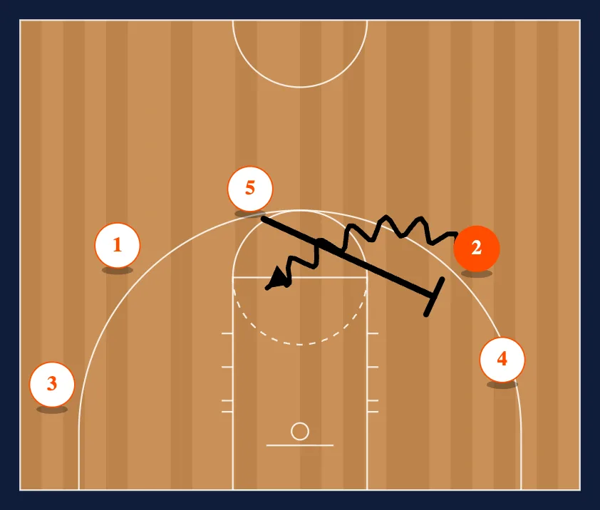 10 step 3