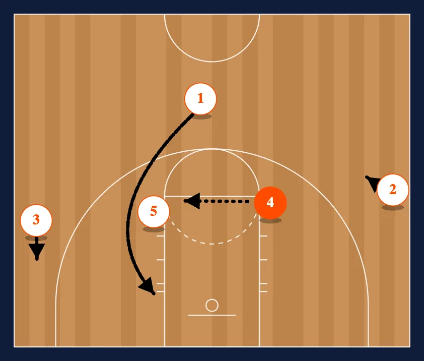 11 step 2