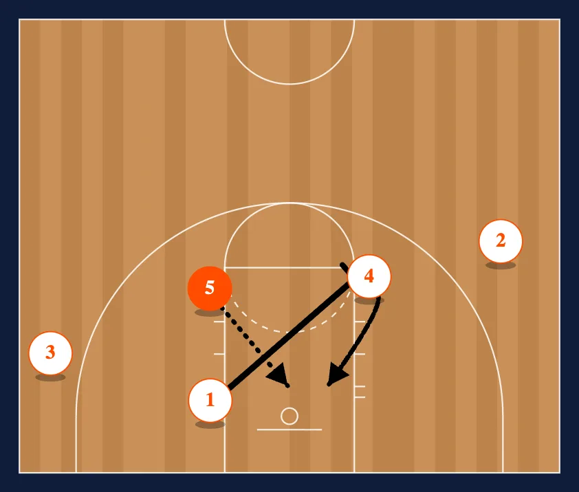 11 step 3