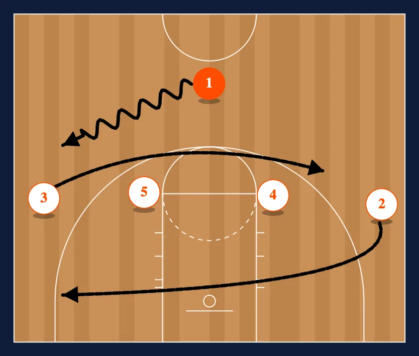 12 diagram