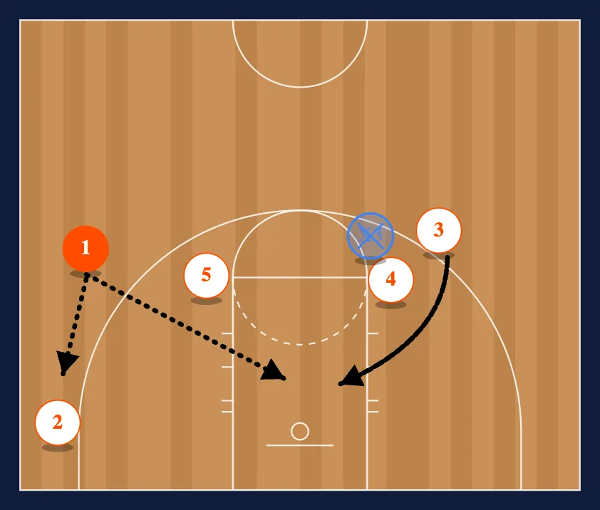 12 step 2