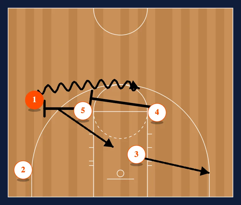 12 step 3
