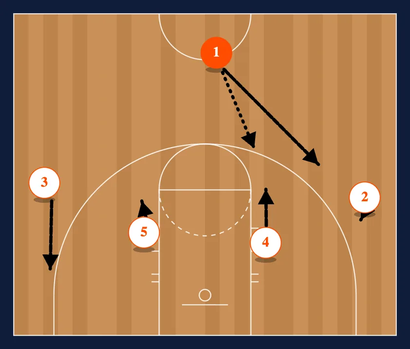 13 diagram