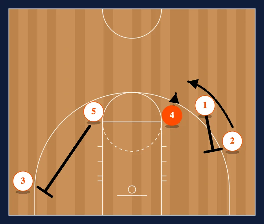 13 step 2