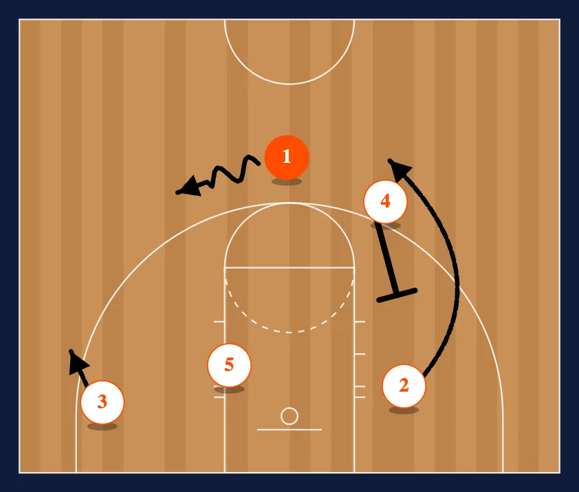 16 step 2