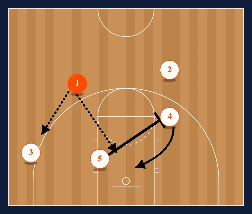 16 step 3