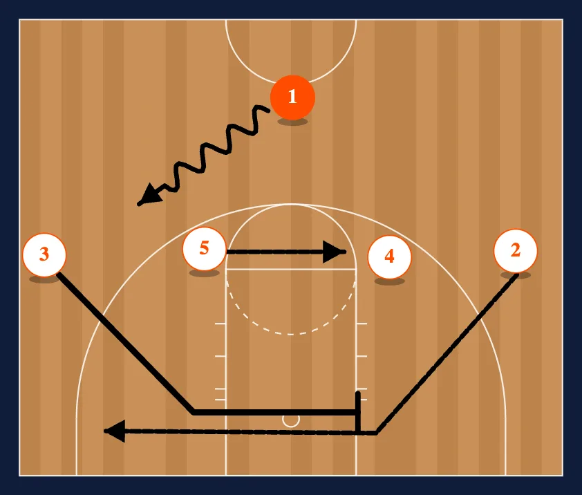 17 diagram