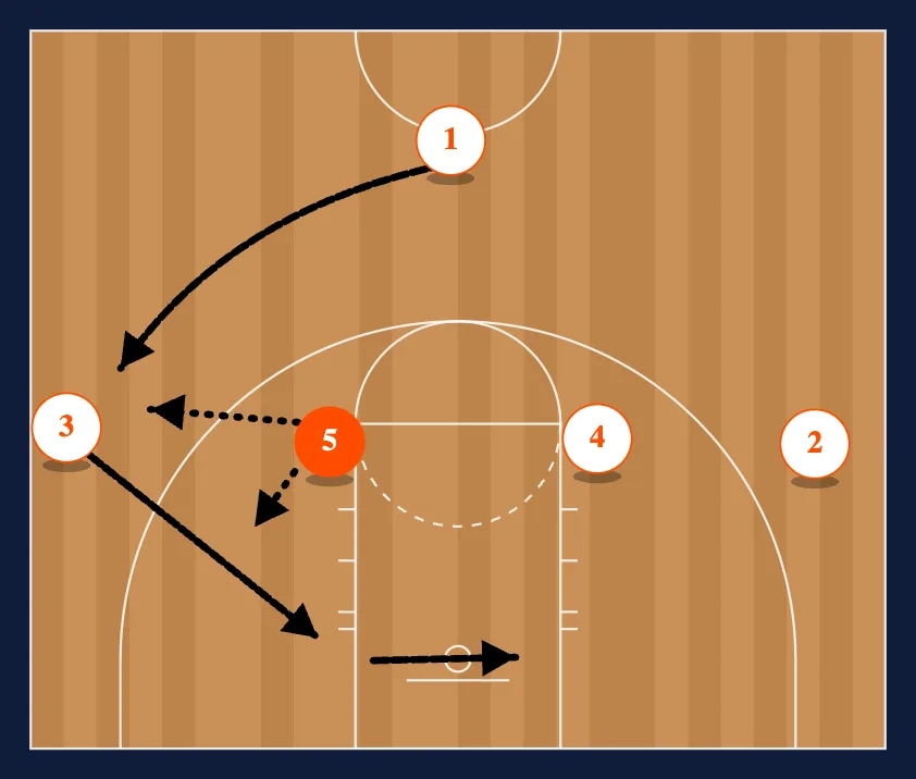 One-Four step 2