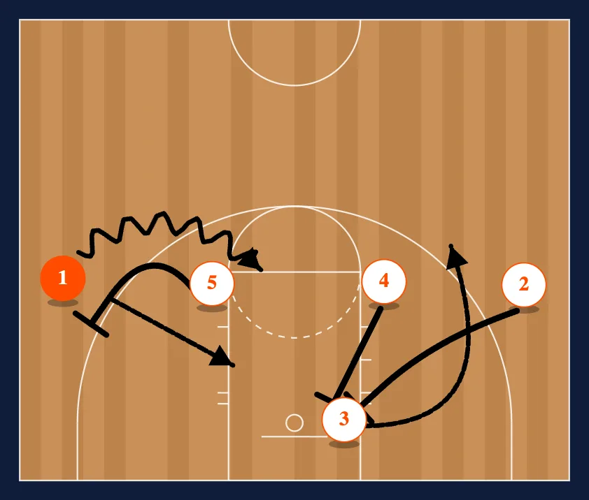 One-Four step 3