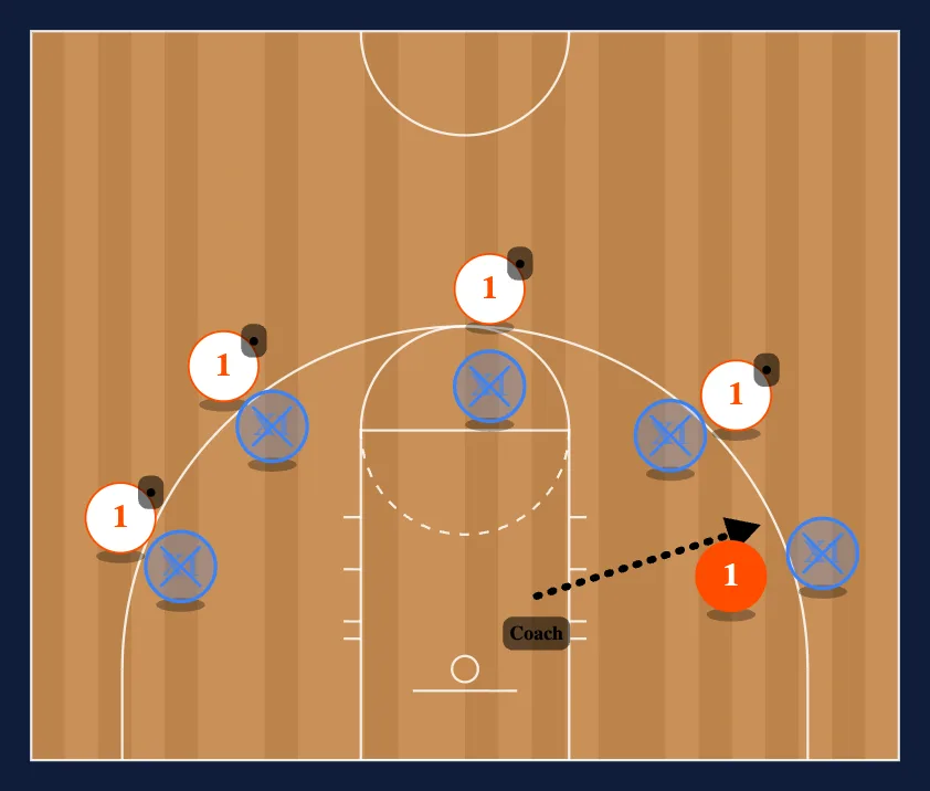 Stationary Ball Toughness step 2