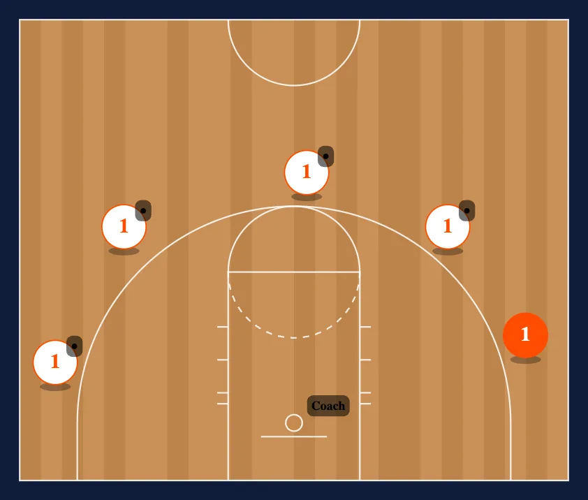 Stationary Ball Toughness step 3