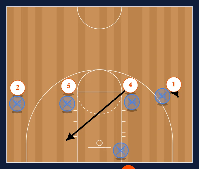 14 diagram