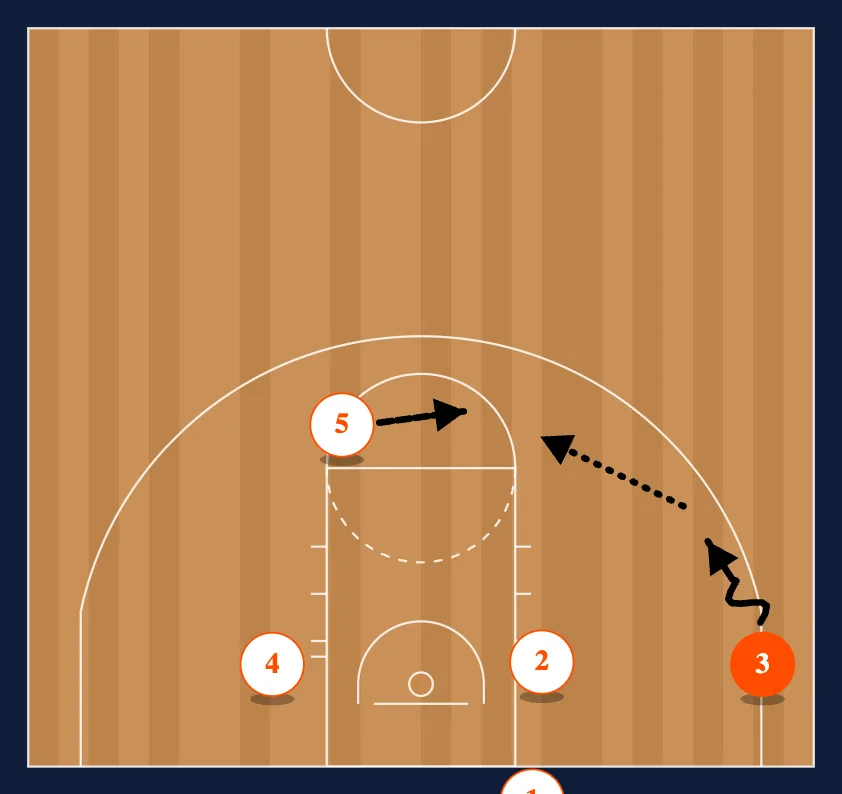 Blue step 3
