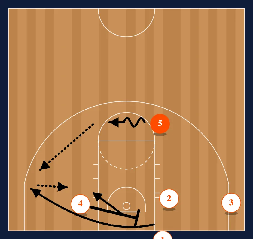 Blue step 4