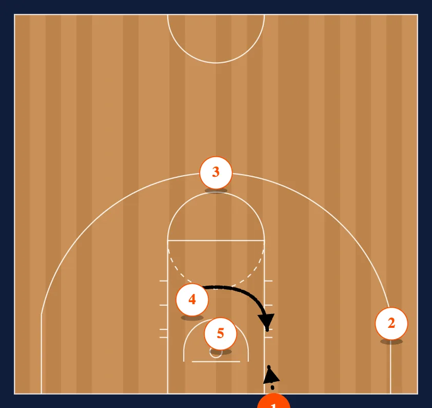 Brown step 3