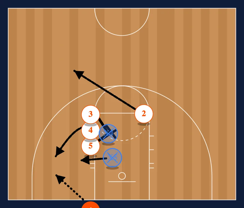 Elbow Series BLOB step 7