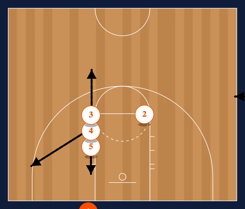 Elbow Series BLOB step 9