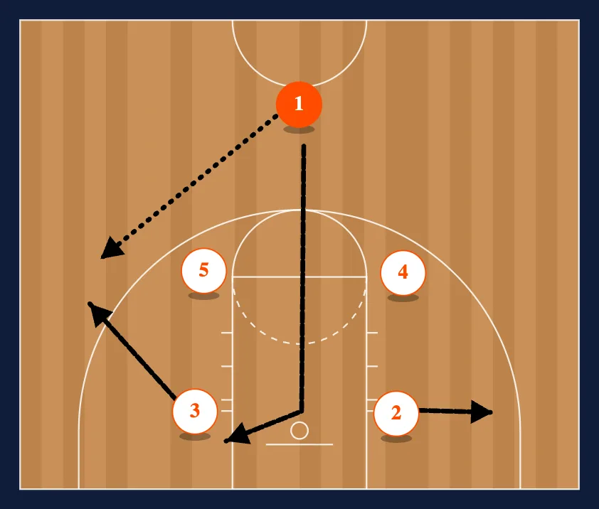 41 diagram