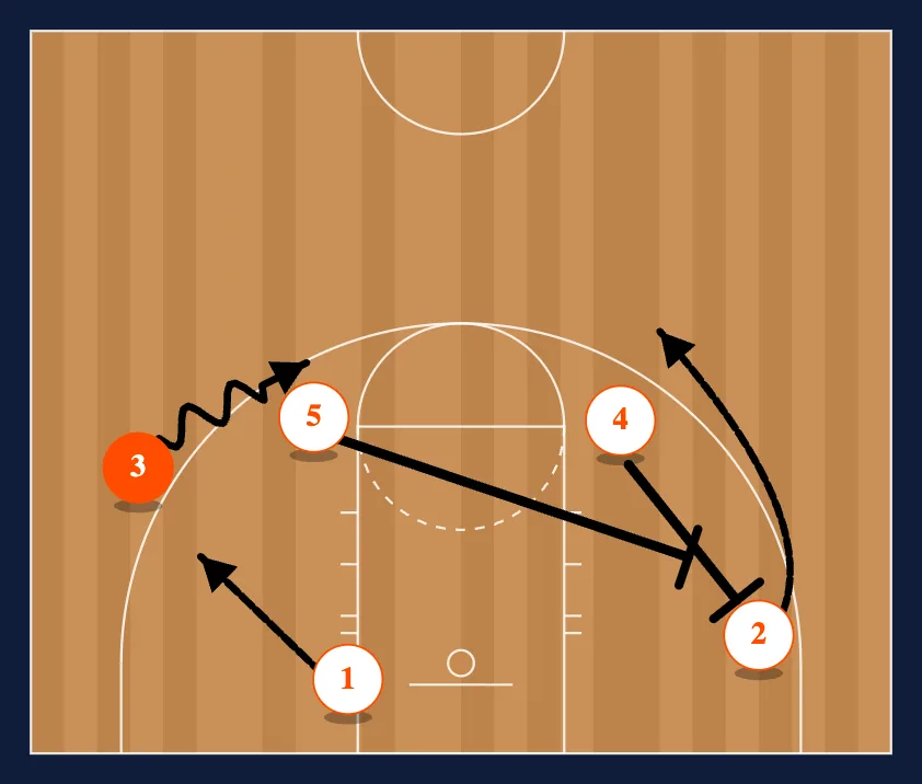 41 step 2