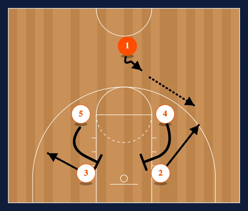 42 diagram