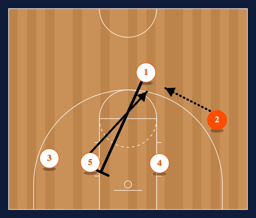 42 step 2