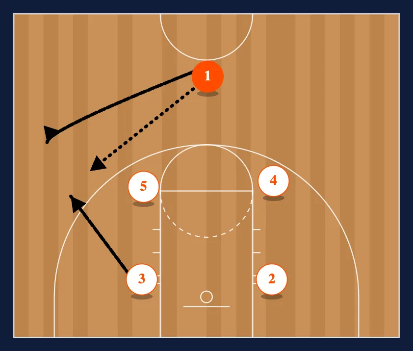 43 diagram
