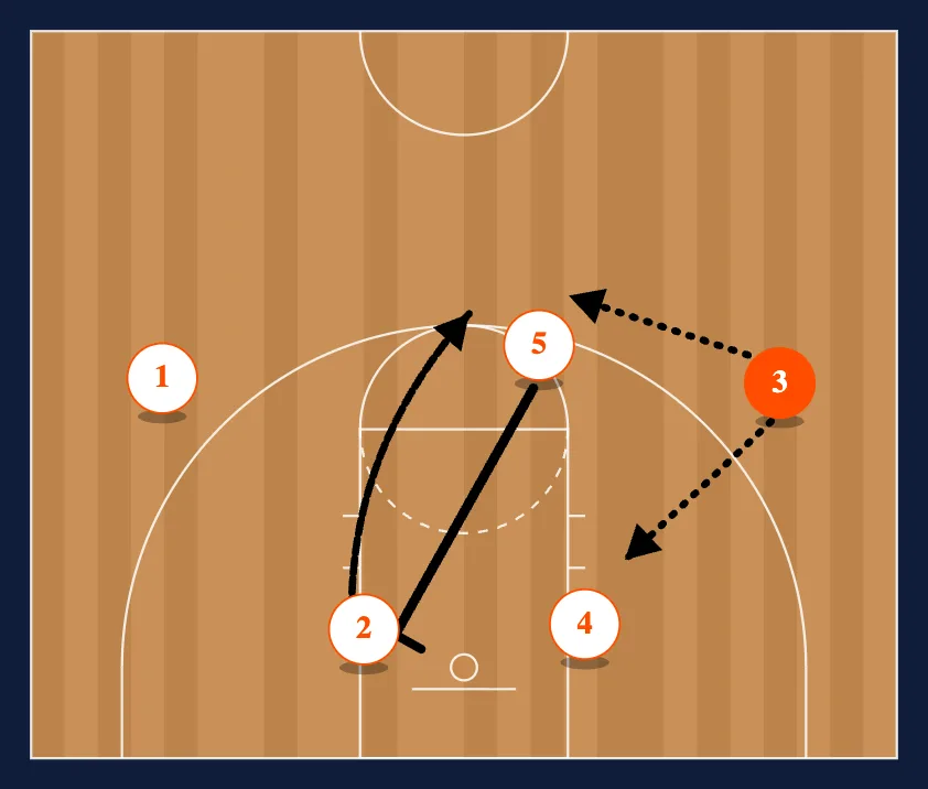 44 step 3