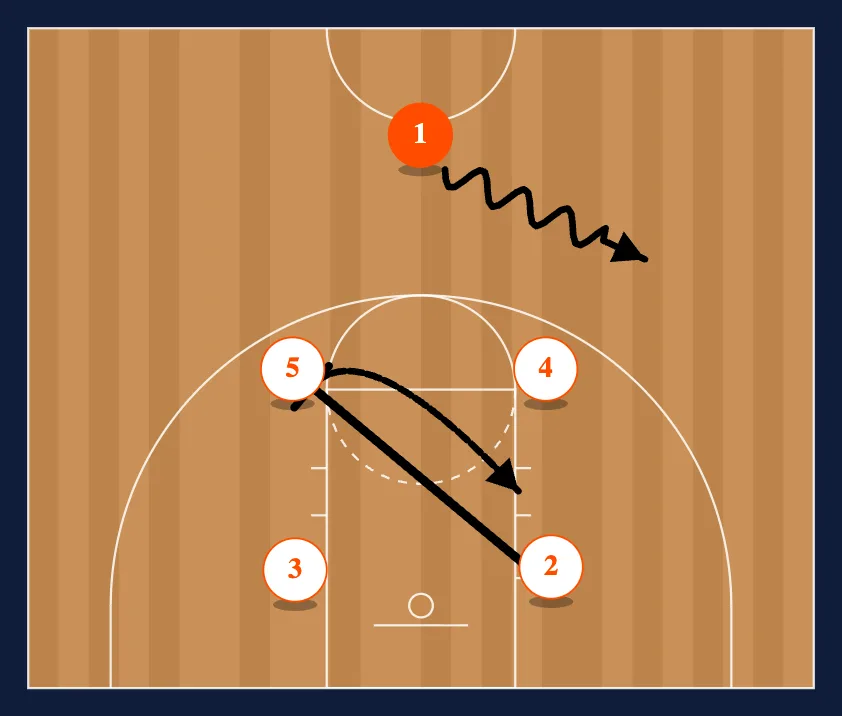 45 diagram