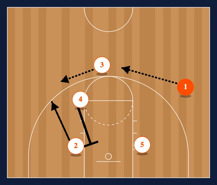45 step 3