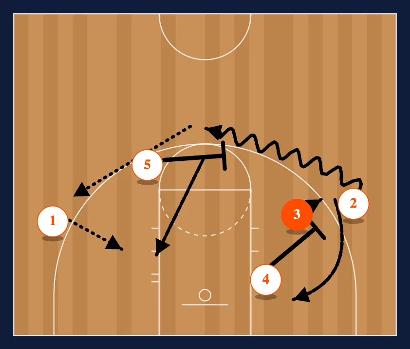 46 step 3