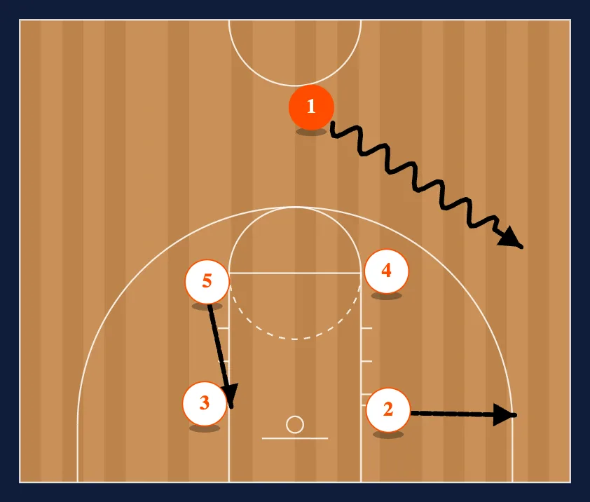 47 diagram