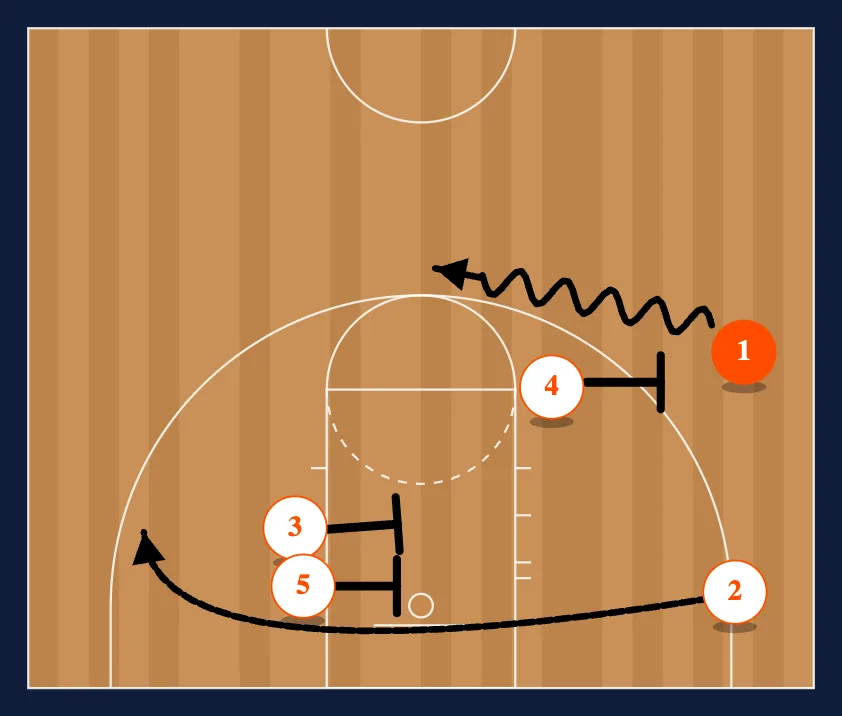 47 step 2
