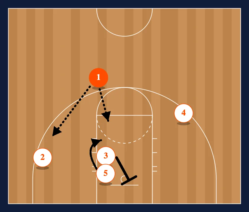 47 step 3
