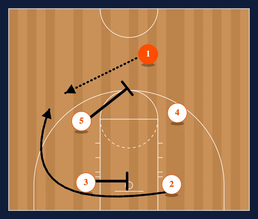 48 diagram