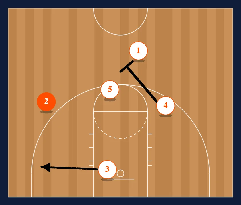 48 step 2