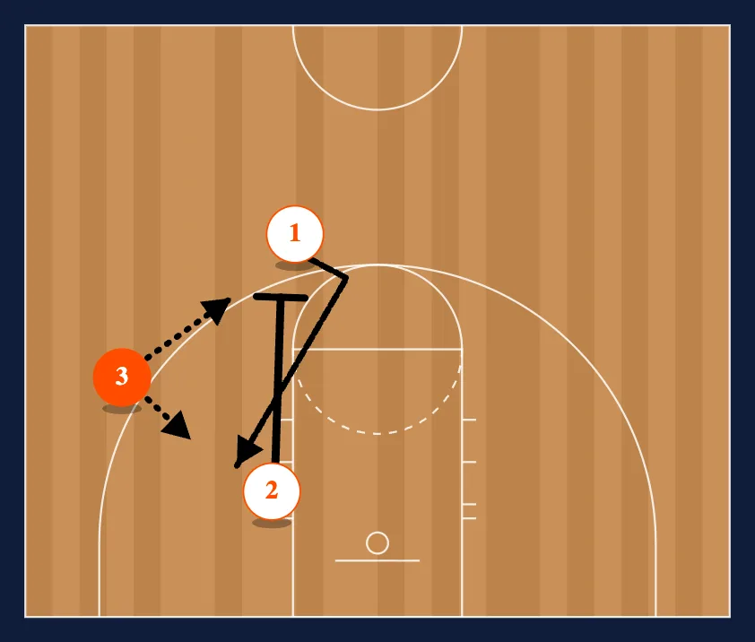 3-0 5 Out Backscreen step 3