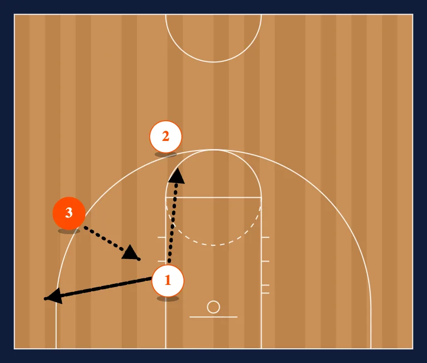 3-0 5 Out Backscreen step 4