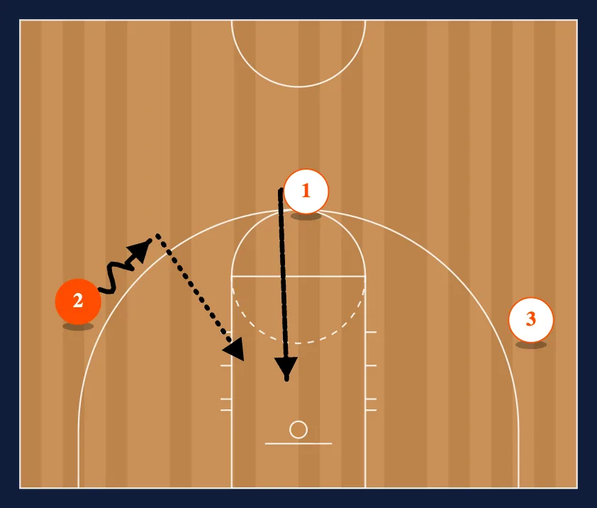 3-0 Top Backdoor diagram