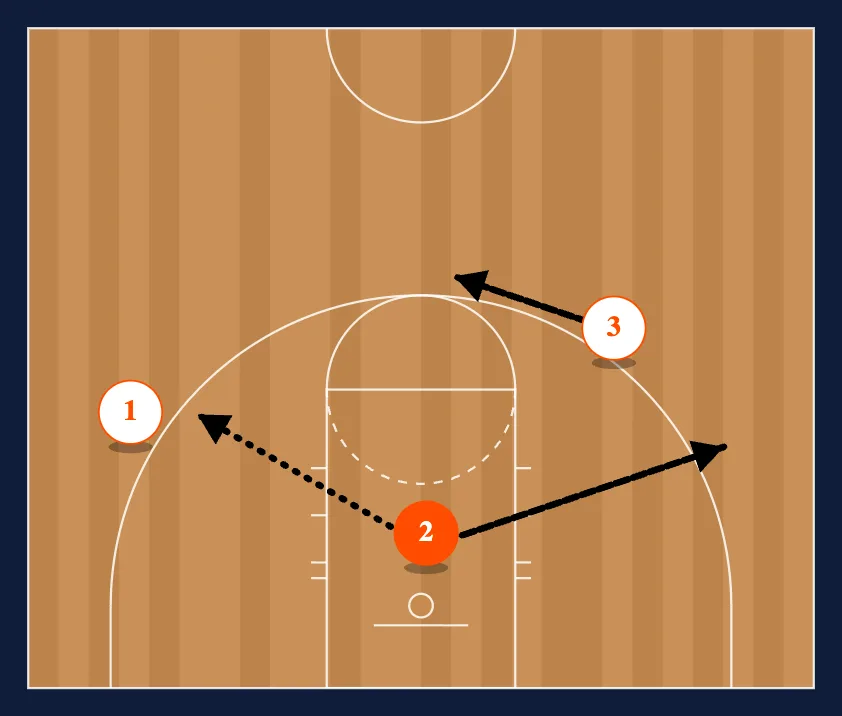 3-0 Top Backdoor step 4