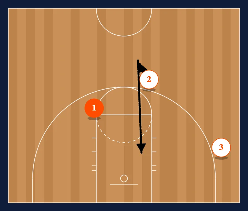 3-0 Wave Cuts step 9