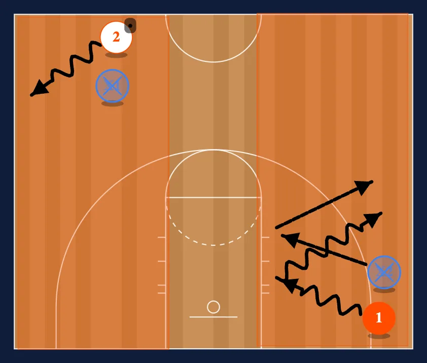 Drills step 3