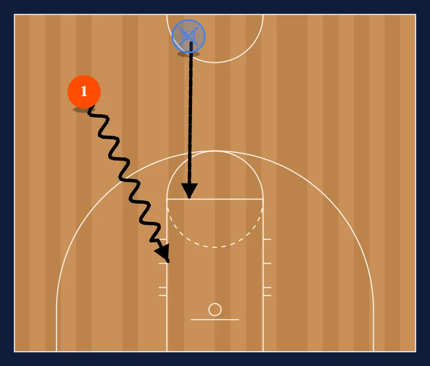 Drills step 4