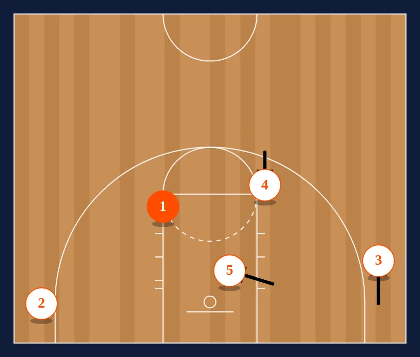 Wing Middle Drive Spacing step 2