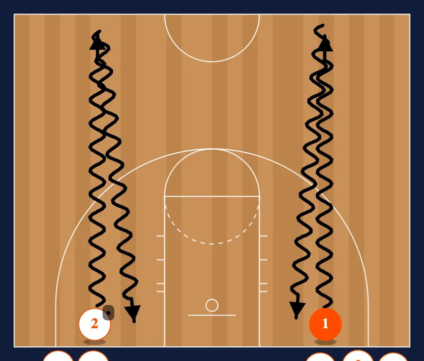 Drills step 2