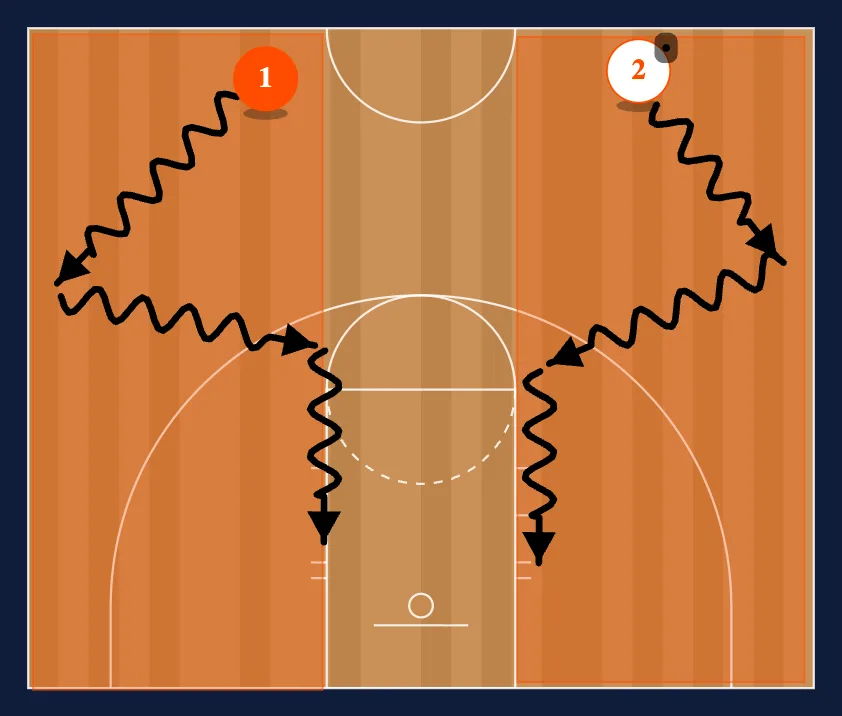 Drills step 4