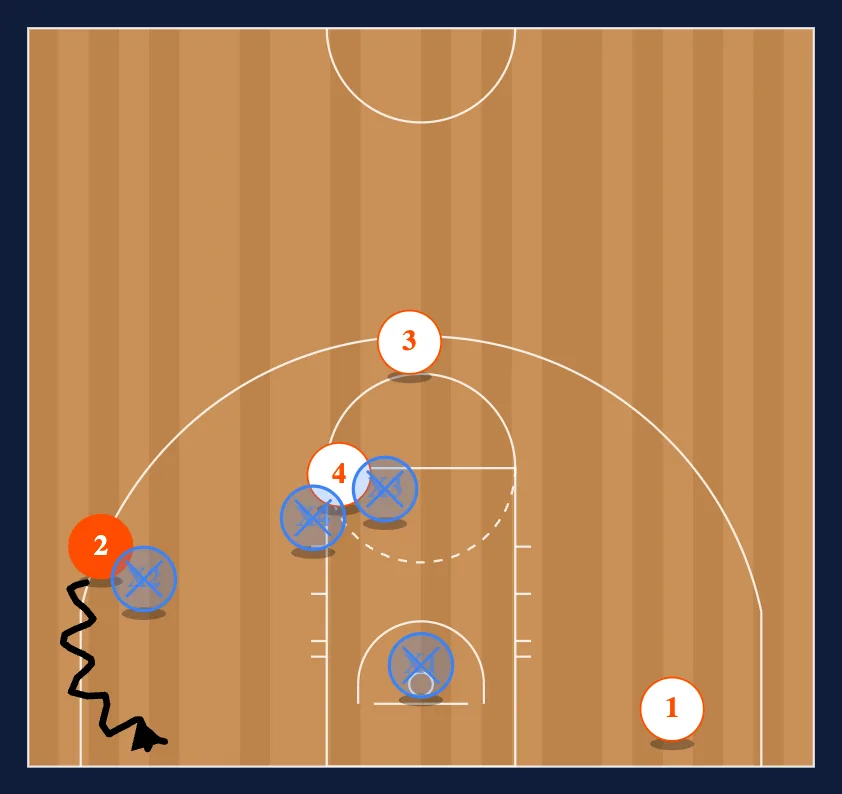 Fortner Drill step 2